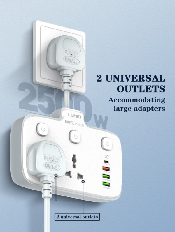LDNIO SC2413 - 2 outlets Power Socket with USB/Type-C