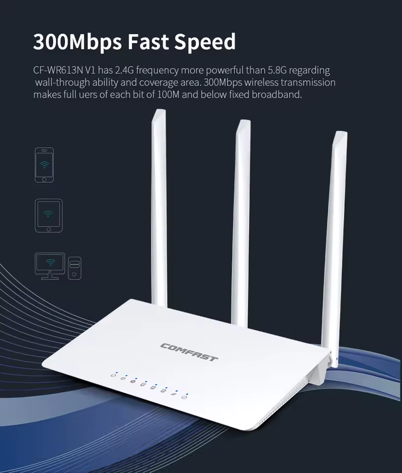 COMFAST Wi-Fi Router 300Mbps 2.4 GHz - Image 4