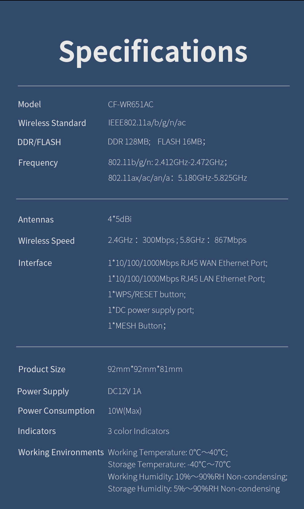 COMFAST Wi-Fi AC1200 Mesh Router - Image 6