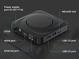Home Assistant Gateway
